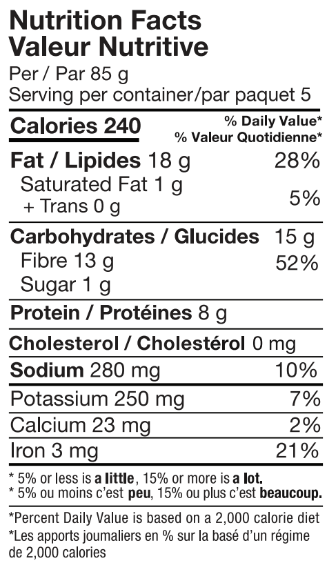 Glutenell Golden Buns