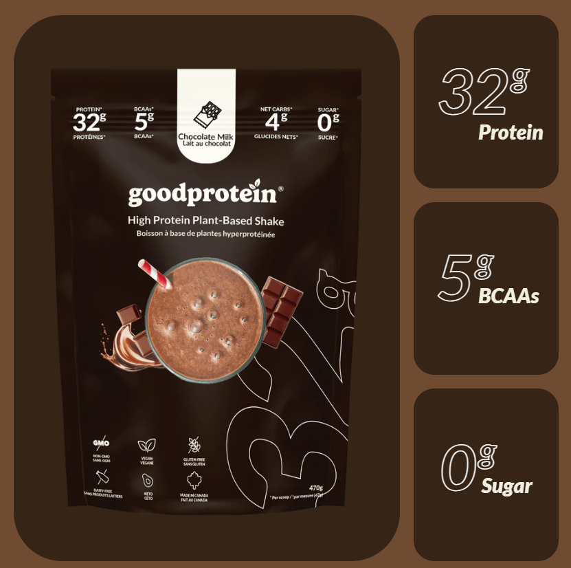 Good Protein High Protein Chocolate Milk 470 grams