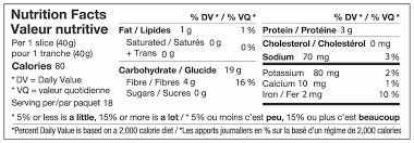 Glutenell Buckwheat Bread
