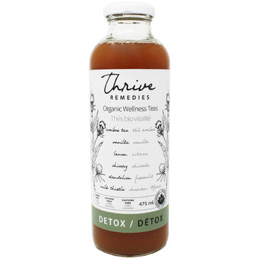 Thrive Wellness Tea - Detox 47