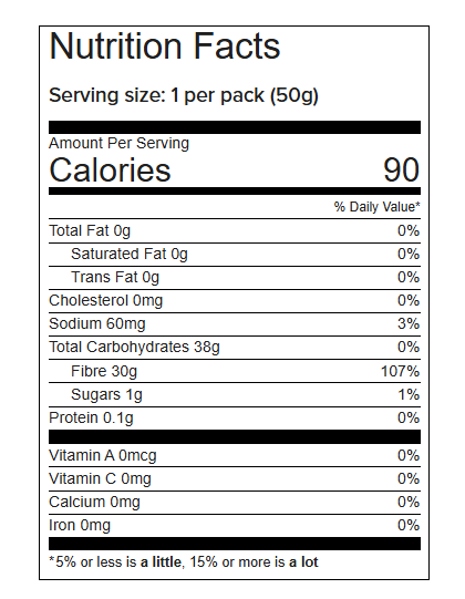 Go Nutrition Electric Peach Sour Gummies