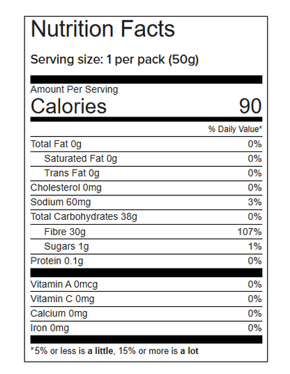 Go Nutrition Electric Peach Sour Gummies